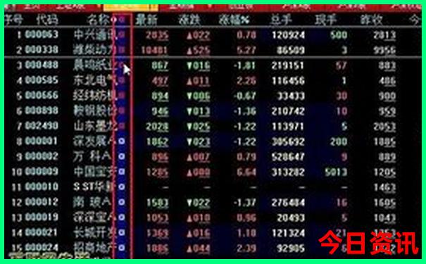 大理东部是哪些地方