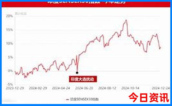 红安十大旅游景点