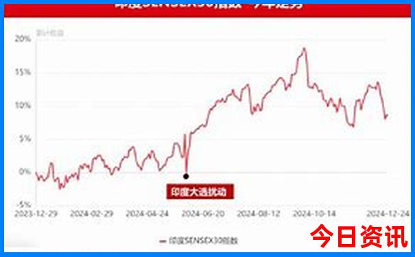 国庆期间去哪里旅游比较好