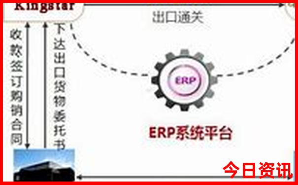 值得去旅游的城市
