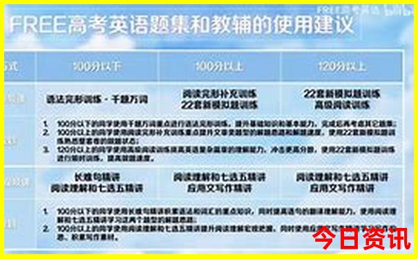 北京去内蒙自驾游最佳路线