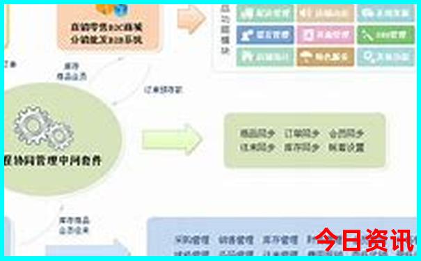30码特马资料30码