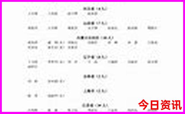 乌鲁木齐三日游最佳路线