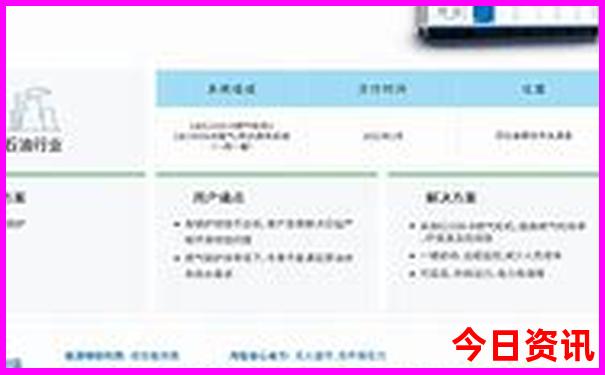 贵阳什么地方好玩