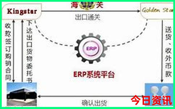 成都周边旅游攻略三日游