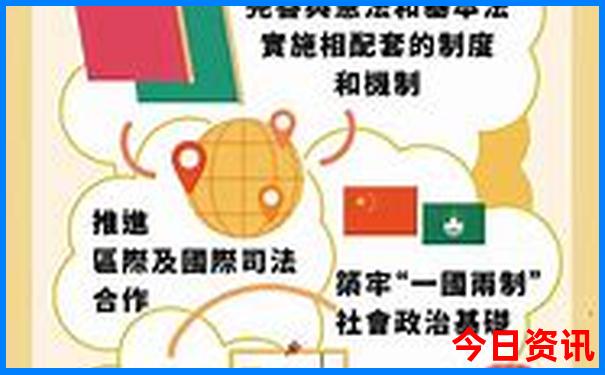 适合带娃旅游的城市